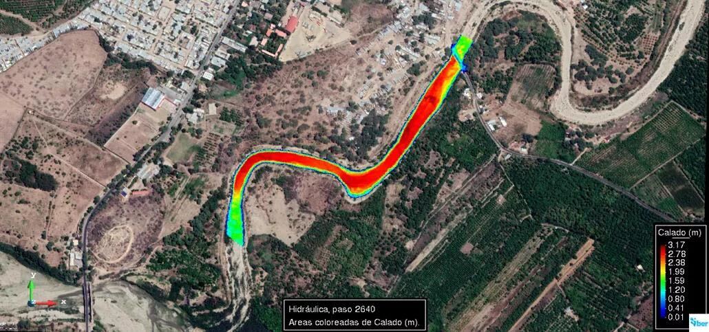 Análisis hidráulicos